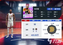  Rookie巅峰对决，杜兰特与90激战FPX分钟，赛况扑朔迷离胜负难料！